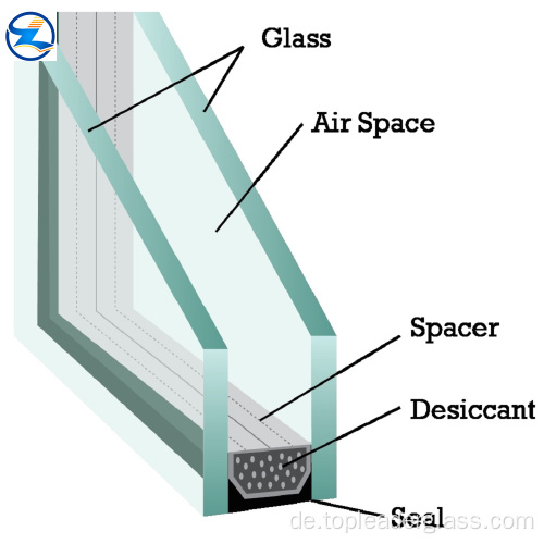 Low-e Fensterglasglasur Igu